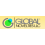 Global Novelties