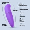 G-Spot Vibrator Crushious G-Finger Purple Crushious G-Spot Vibrator Crushious G-Finger Purple G-Spot