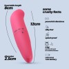 Crushious Δονητής G-Spot Crushious G-Finger Ροζ G-Spot