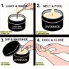 Love Market Κερί Μασάζ Evoduck Orange Έλαια & Κεριά Μασάζ