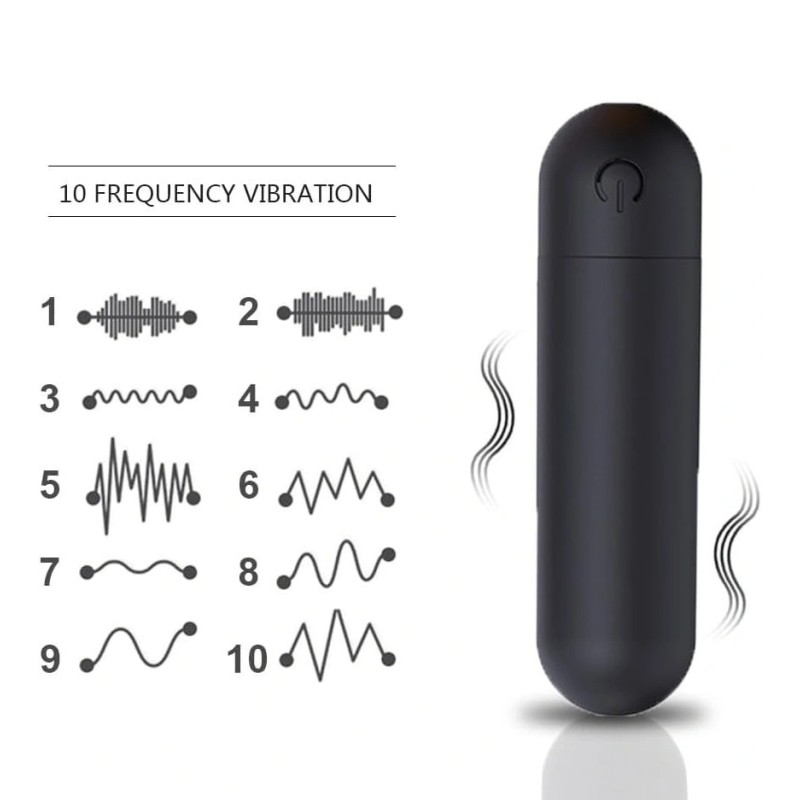 Guilty Toys Μίνι Δονητής Guilty Toys VibeX Mini Μαύρος Μίνι