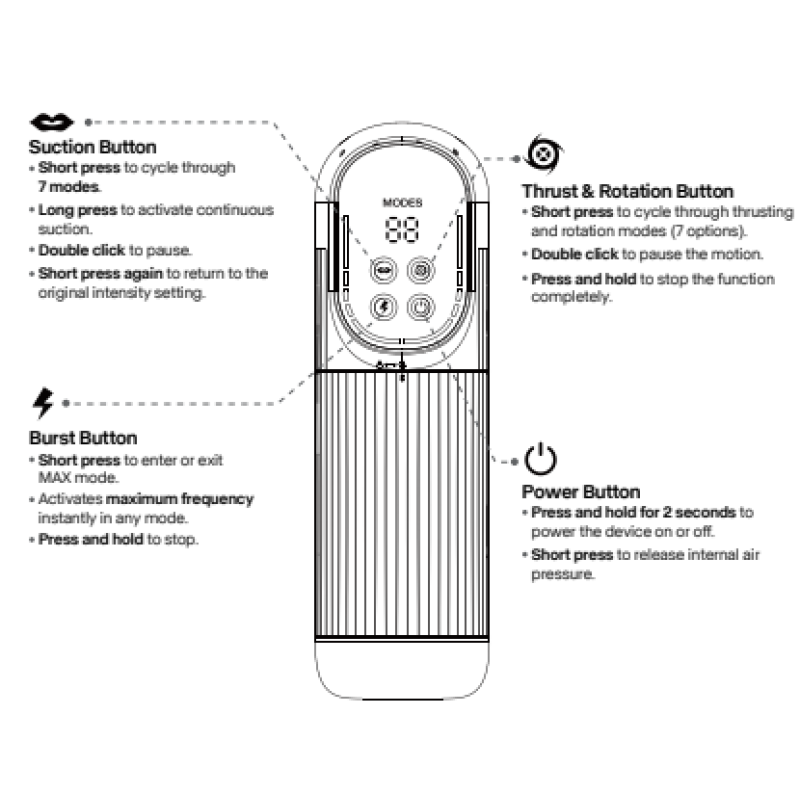 Smart Stroker with App Control & Multi-Action Modes Love Market Black