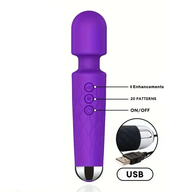 Wand Vibrator LIKETHAT 15cm Purple