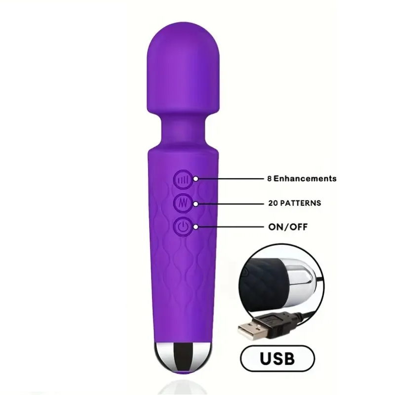 Δονητής Wand LIKETHAT 15cm Μοβ