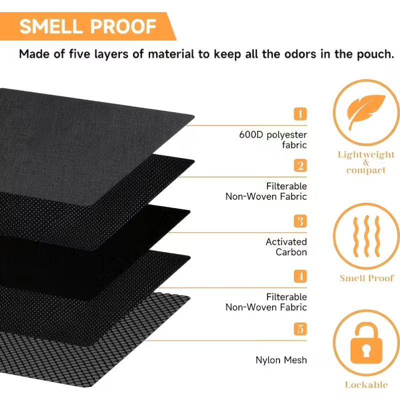 Smell-Proof Lockable Storage Pouch Black