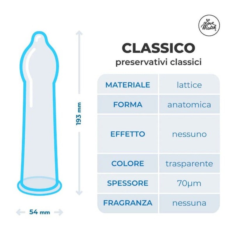 Love Match Condoms Love Match Classic 6pcs Condoms