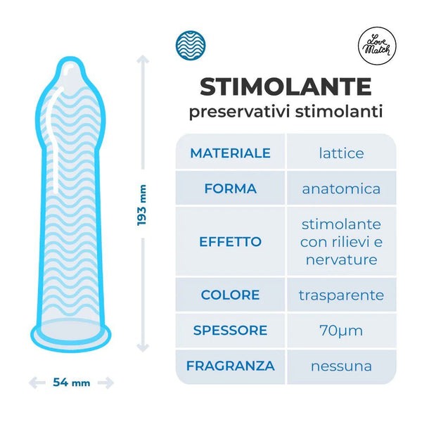 Προφυλακτικά Love Match Stimulating με Κουκκίδες και Ραβδώσεις 6τμχ Προφυλακτικά Love Match Stimulating με Κουκκίδες και Ραβδώσεις 6τμχ