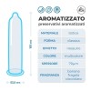 Love Match Condoms Love Match Flavored 6pcs Condoms