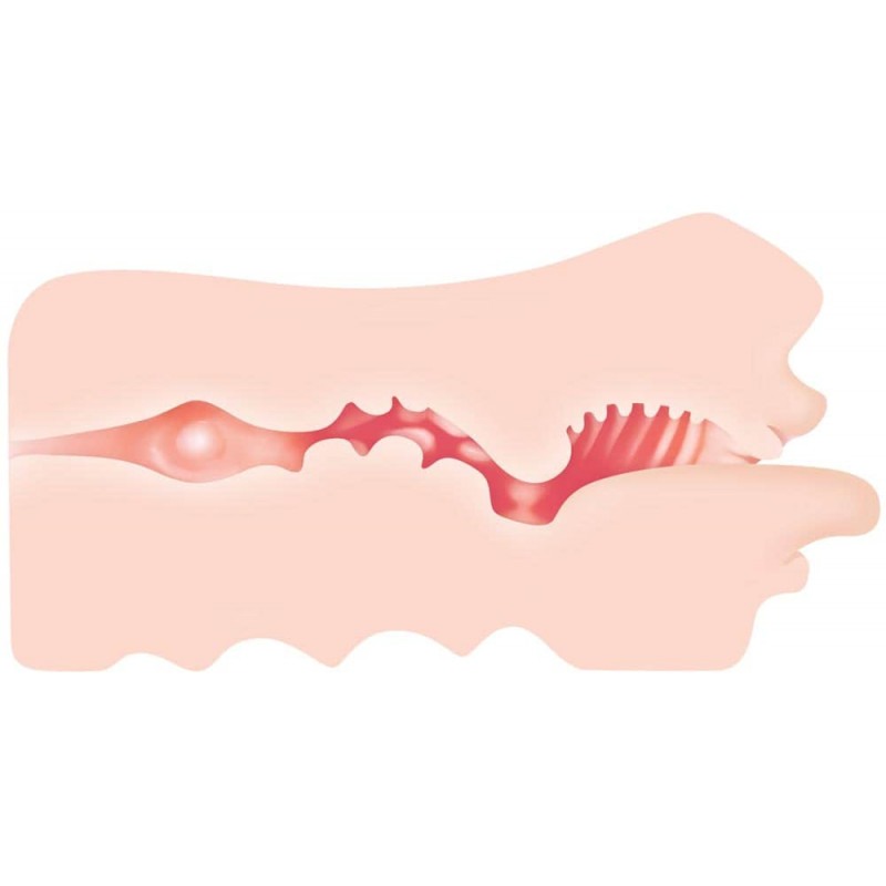 Realistic Stroker Zero Tolerance Real Mouth Stroker 