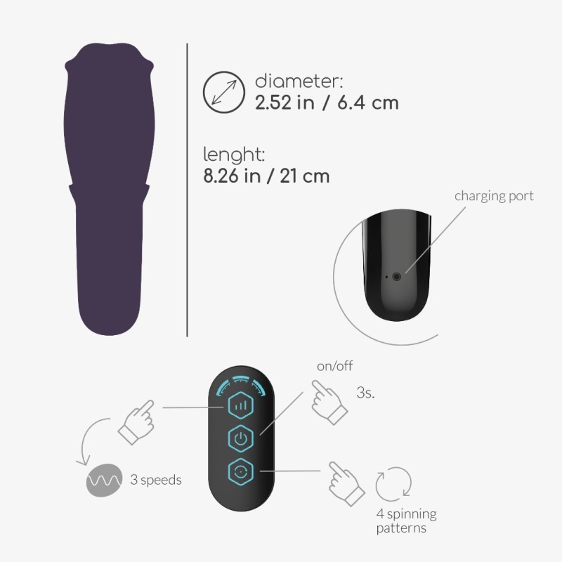 Rotationg Cup Stroker Crushious Fellatrix White