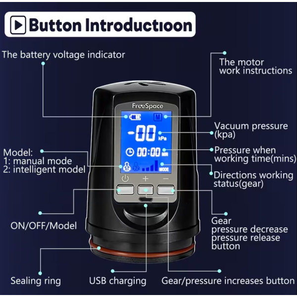 Αυτόματος Μεγεθυντής Πέους με Οθόνη Led Love Market Μαύρος