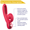 Rabbit Vibrator with Tongue Sweet Play A4 Red