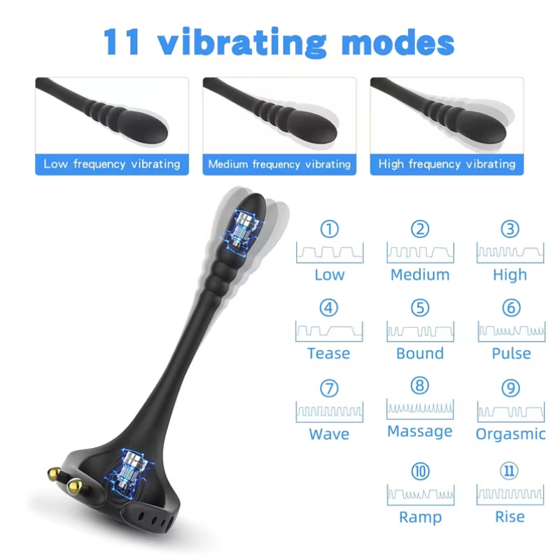 Cock Ring with Prostate Stimulator & Wireless Remote Black Love Market Cock Ring with Prostate Stimulator & Wireless Remote Black Prostate Stimulators