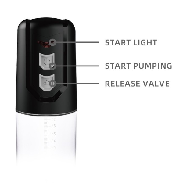 Electric Penis Automatic STD Clear