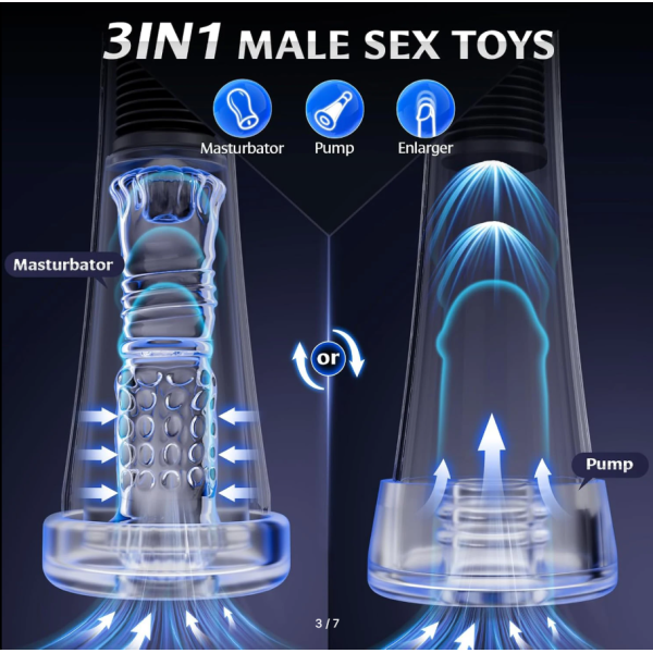 Μεγεθυντής Πέους Με Δόνηση 3 σε 1 STD Μαύρος