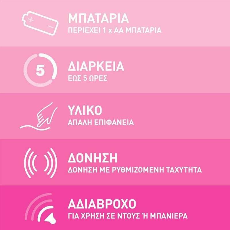 Durex Κλασικός Δονητής Durex Intense Pure Fantasy 17cm Μοβ Κλασικοί