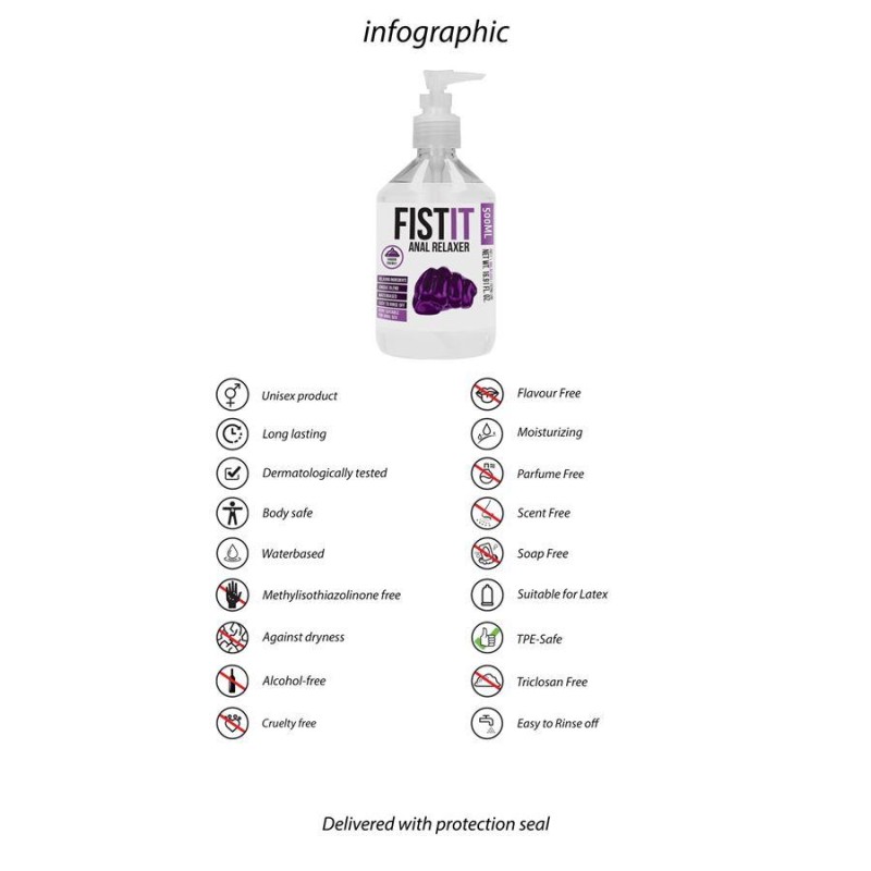 FISTIT Λιπαντικό Gel Χαλάρωσης Πρωκτού Fist-It Anal Relaxer Pump 500ml Πρωκτικά